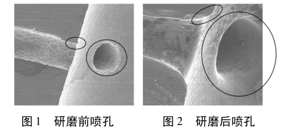 擠壓研磨拋光